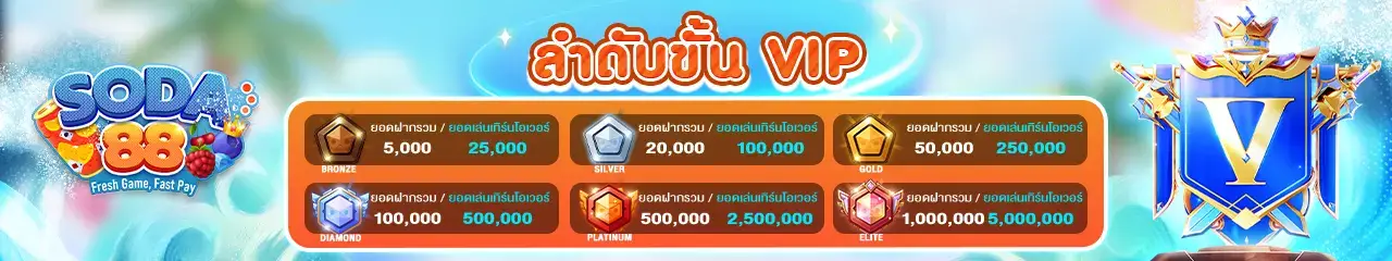 ลำดับขั้น VIP